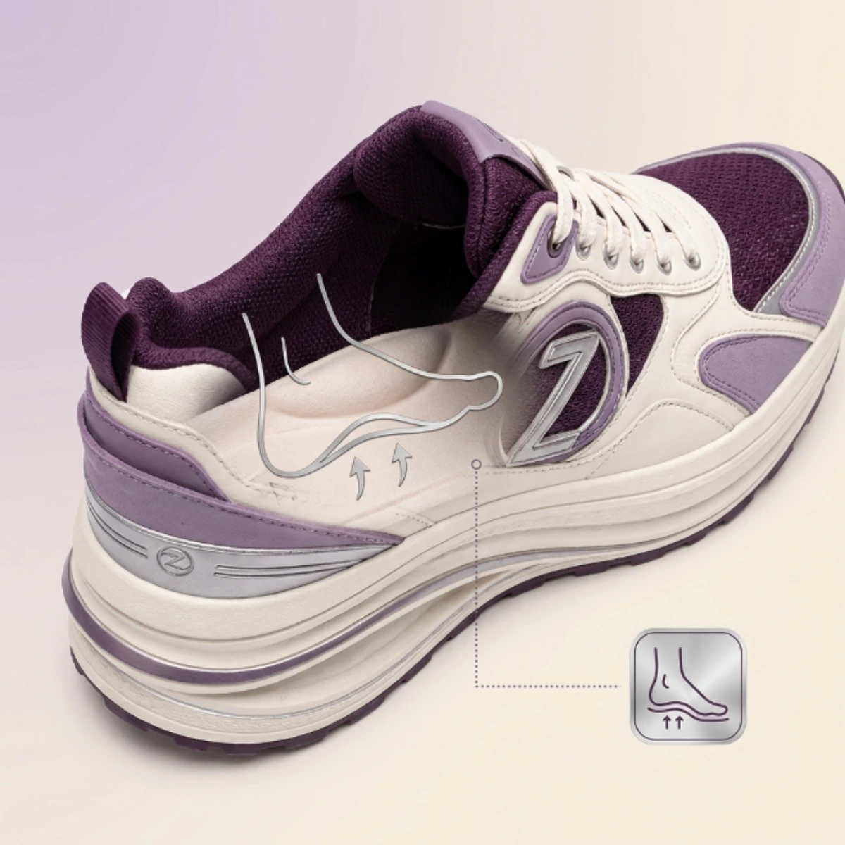 Plantare in Memory Foam
